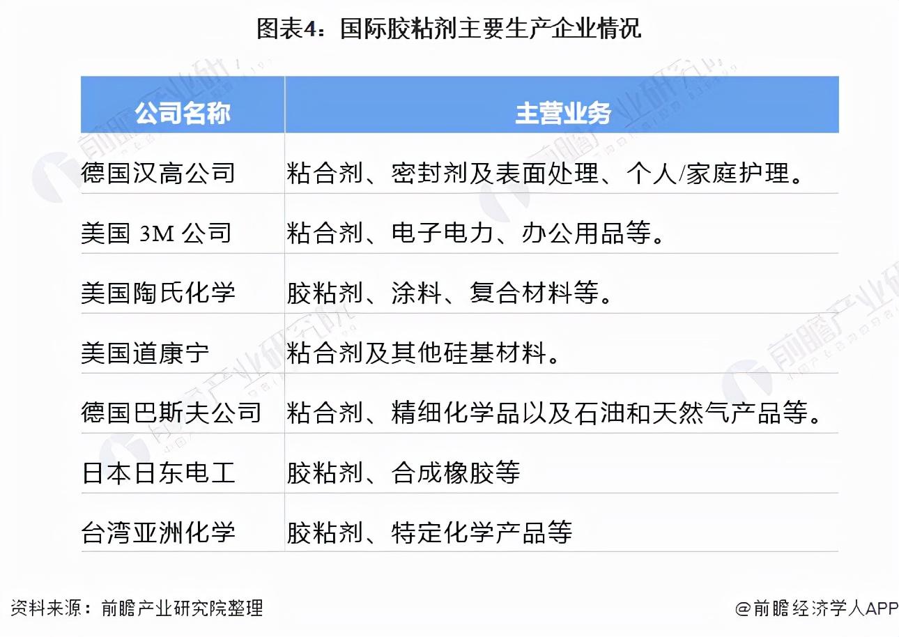 诺贝尔化学奖2021得主荣誉背后的科研探索之路