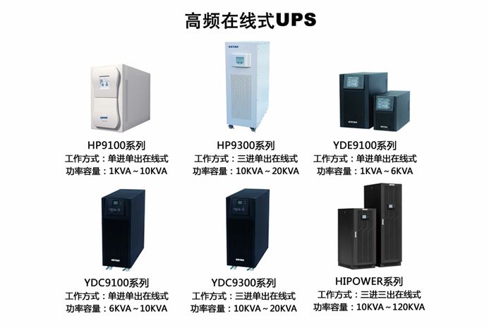 UPS查询功能及应用重要性解析