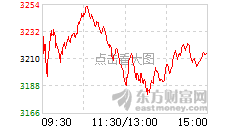 东方财富网股吧深度解读，民生银行影响力与未来发展展望