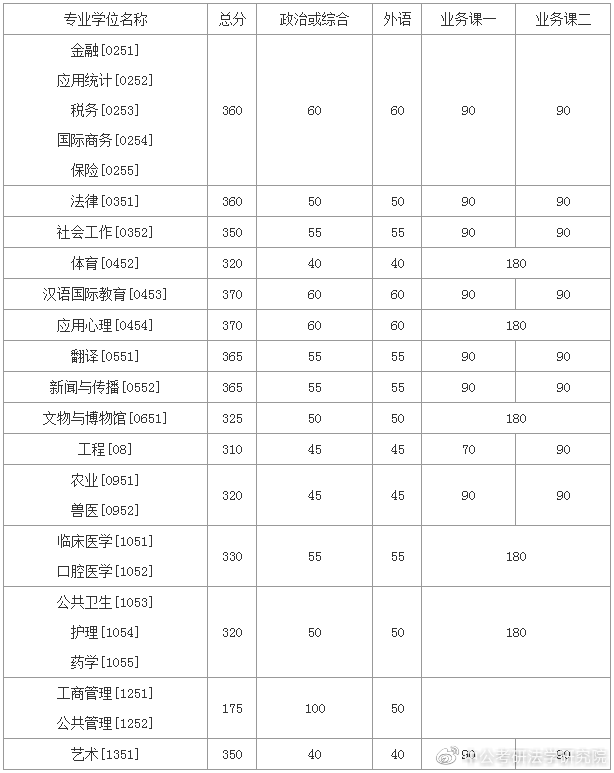 2025年1月5日 第23页