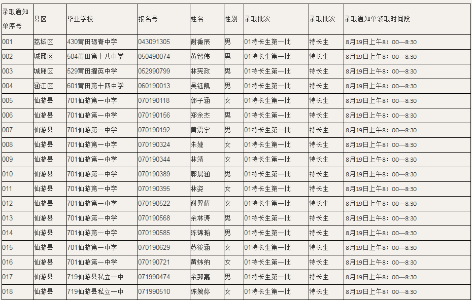 2025年1月5日 第6页