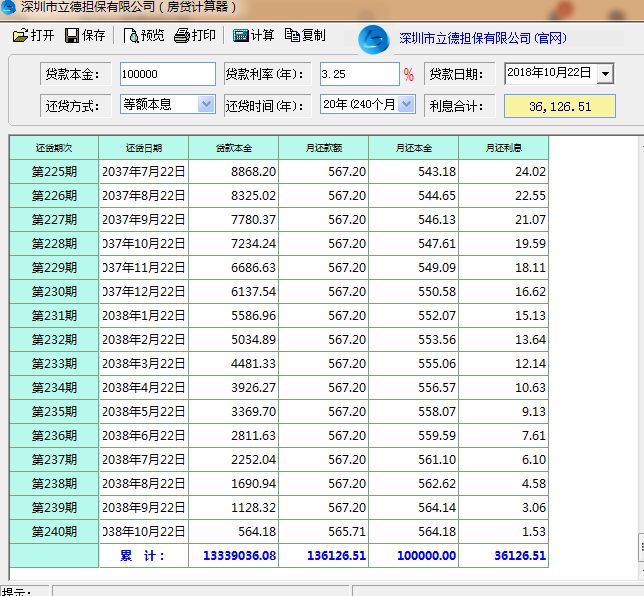 房贷计算器与公积金贷款计算器，解读及应用指南