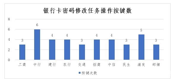 2025年1月7日 第14页