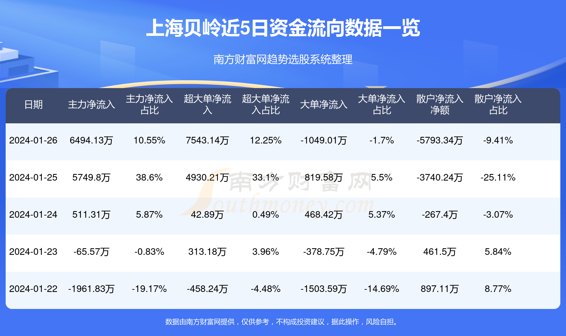 上海贝岭有限公司，探索创新之力，引领科技前沿