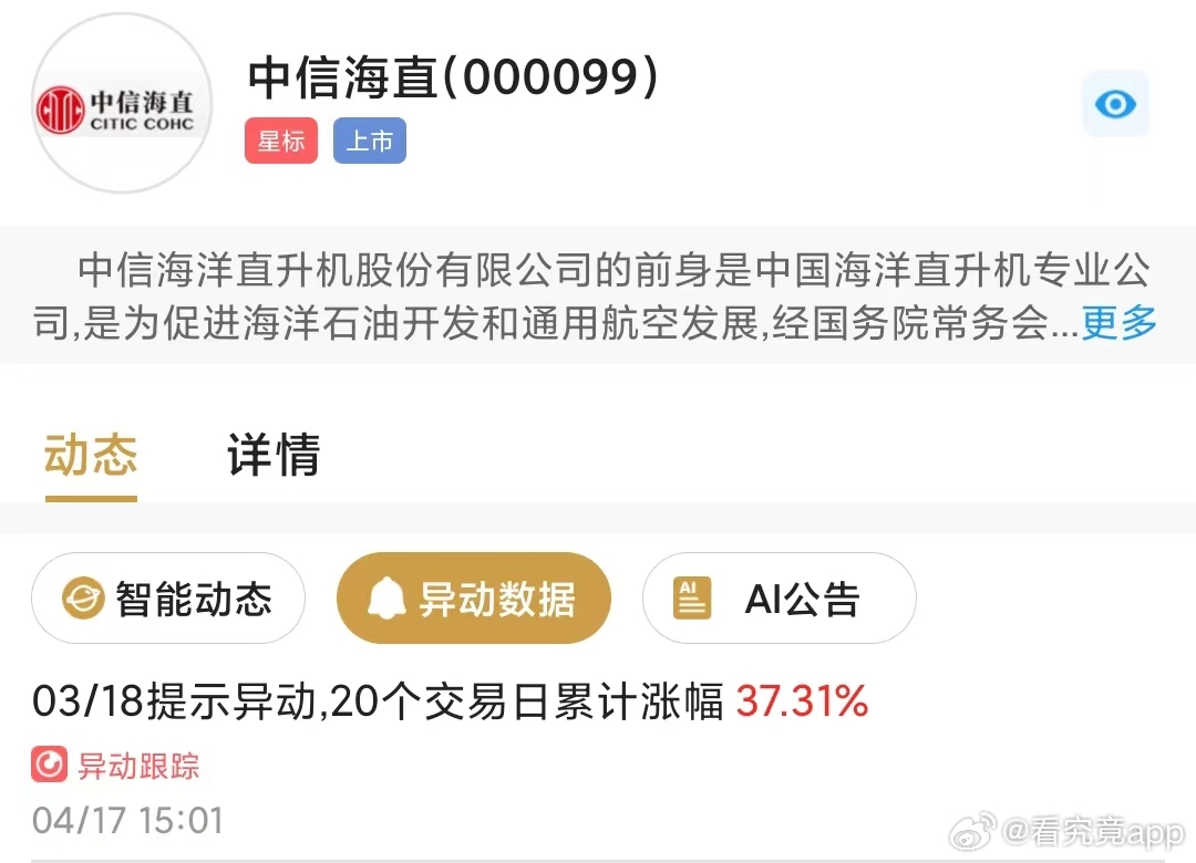 中信海直（股票代码，000099）投资价值全面解析