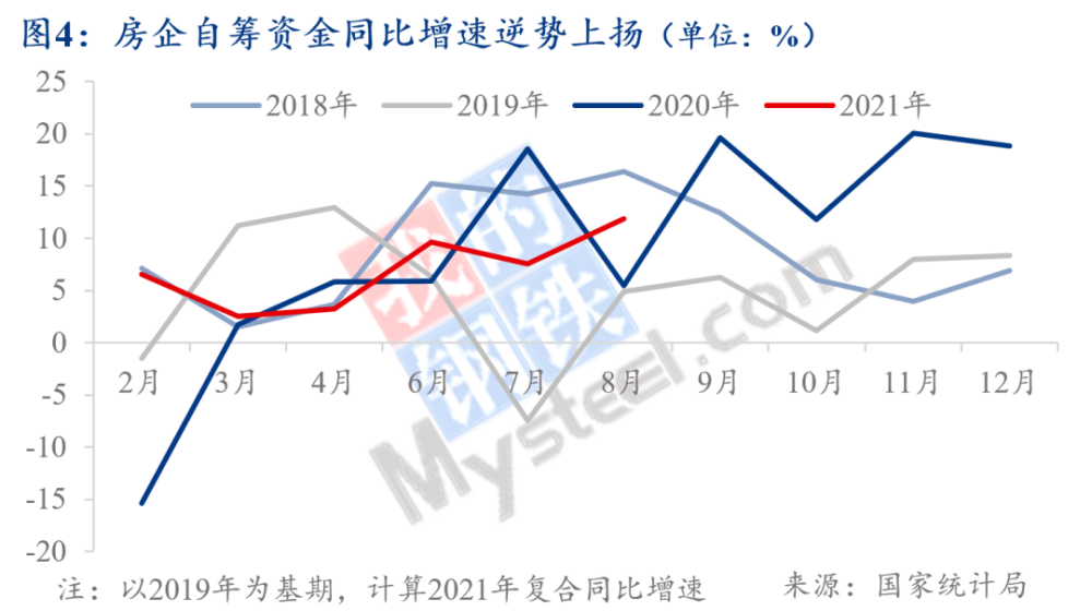 经历硬着陆与软着陆的不同，探索两种着陆方式的差异及其对影响的研究