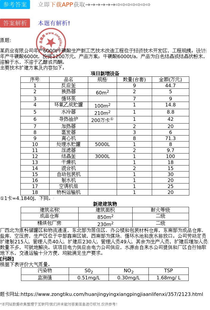 解读空气质量与TSP标准，何为正常的空气TSP值？