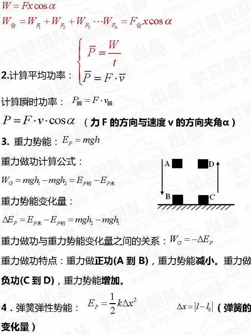 高一物理经典题型解法归纳与解析