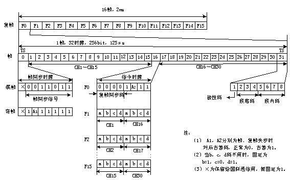 探究网络术语中的TS含义及其背后的故事