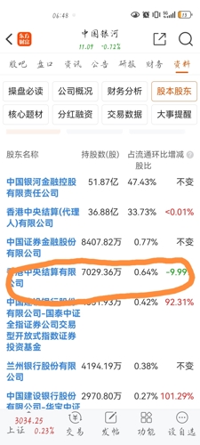 中国银河股吧，金融市场的独特观察视角