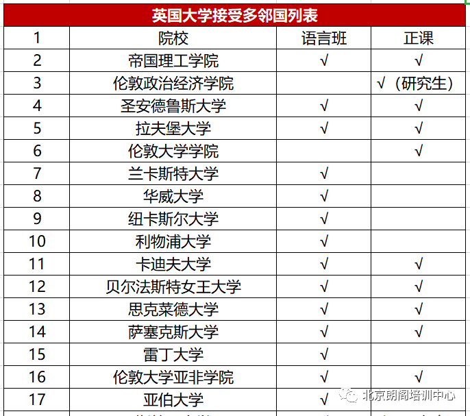 六级分数分配明细表全面解析