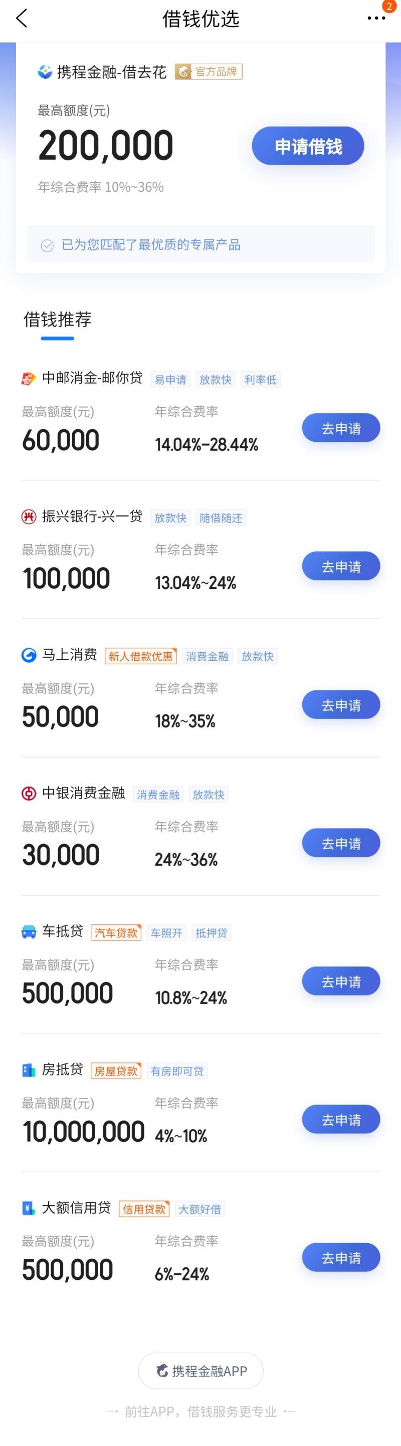 借款APP，便捷与风险并存的新型金融借款工具介绍