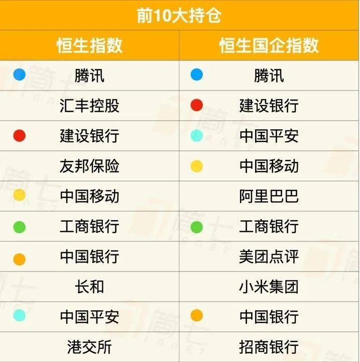 内地如何购买恒生指数，全面解析与操作指南