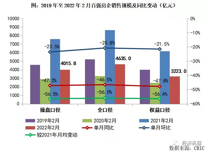 铜价震荡下行背景下的电解铜市场交易动态解析