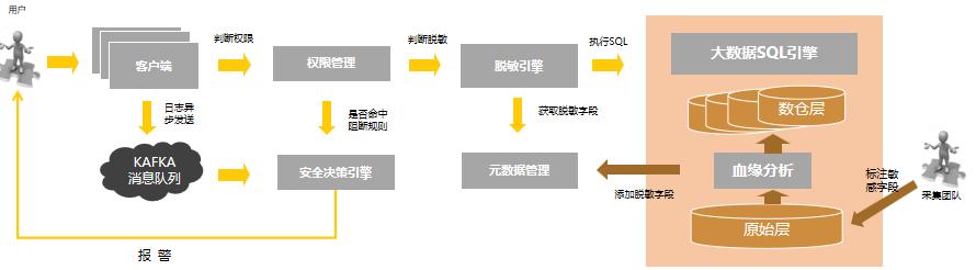 平安银行全天候电话服务体验，优势解析与人工服务24小时支持