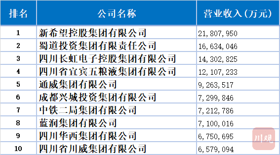 通威公司员工名单概览，全面解析员工阵容