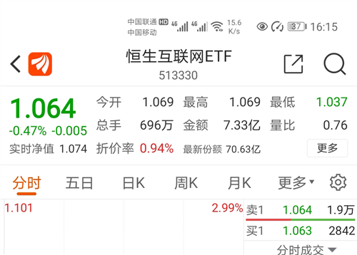 ETF交易机制解析，T+0交易的可行性探讨