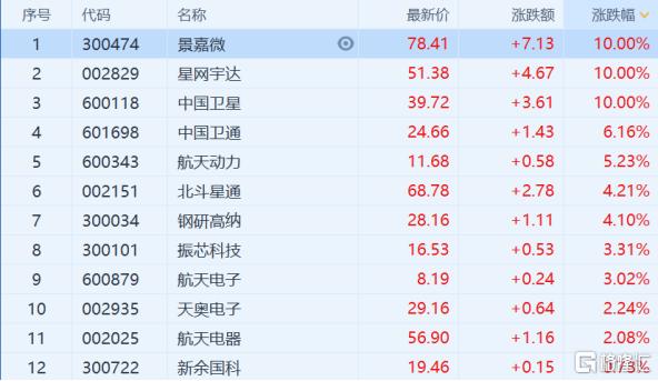 2025年1月27日 第16页