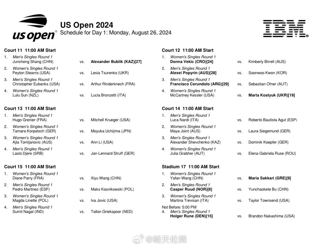 美网赛程时间表格全面解析，2024赛程详解
