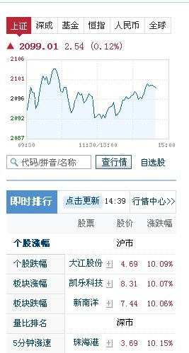 揭秘指数代码背后的逻辑与意义，深度探索之旅