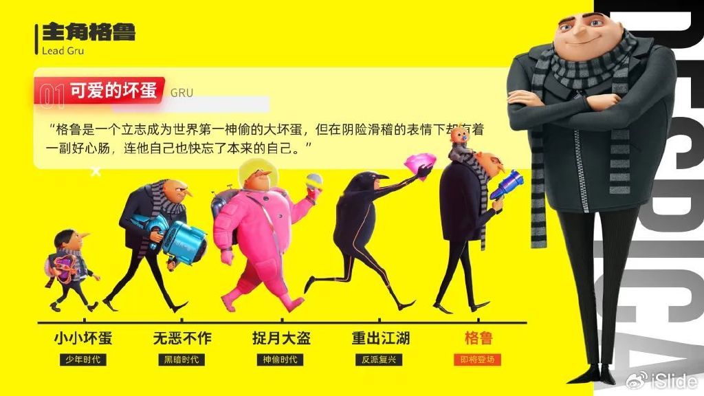 神偷奶爸4配音演员阵容揭秘