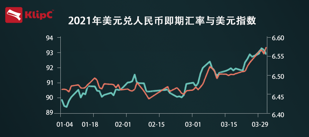 未来30天英镑汇率走势预测，深度分析与展望