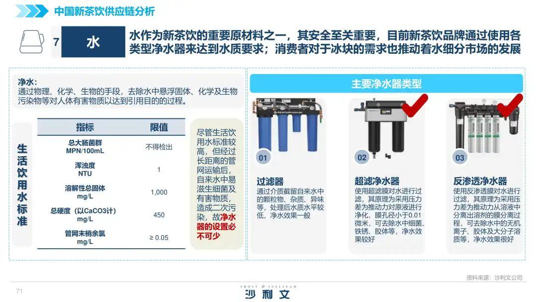 2024年净水机诈骗最新动态及防范指南