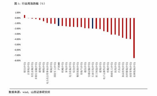 中国船舶股票代码，深度探索与洞察