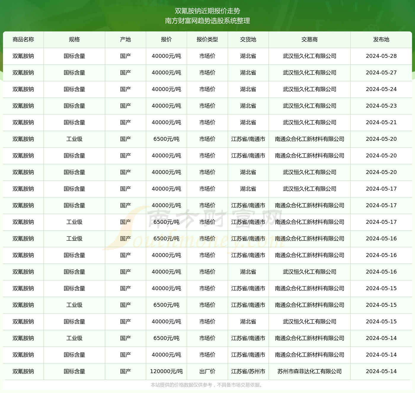 金鹰奖2024年颁奖盛典揭晓时间表，瞩目盛事即将拉开帷幕