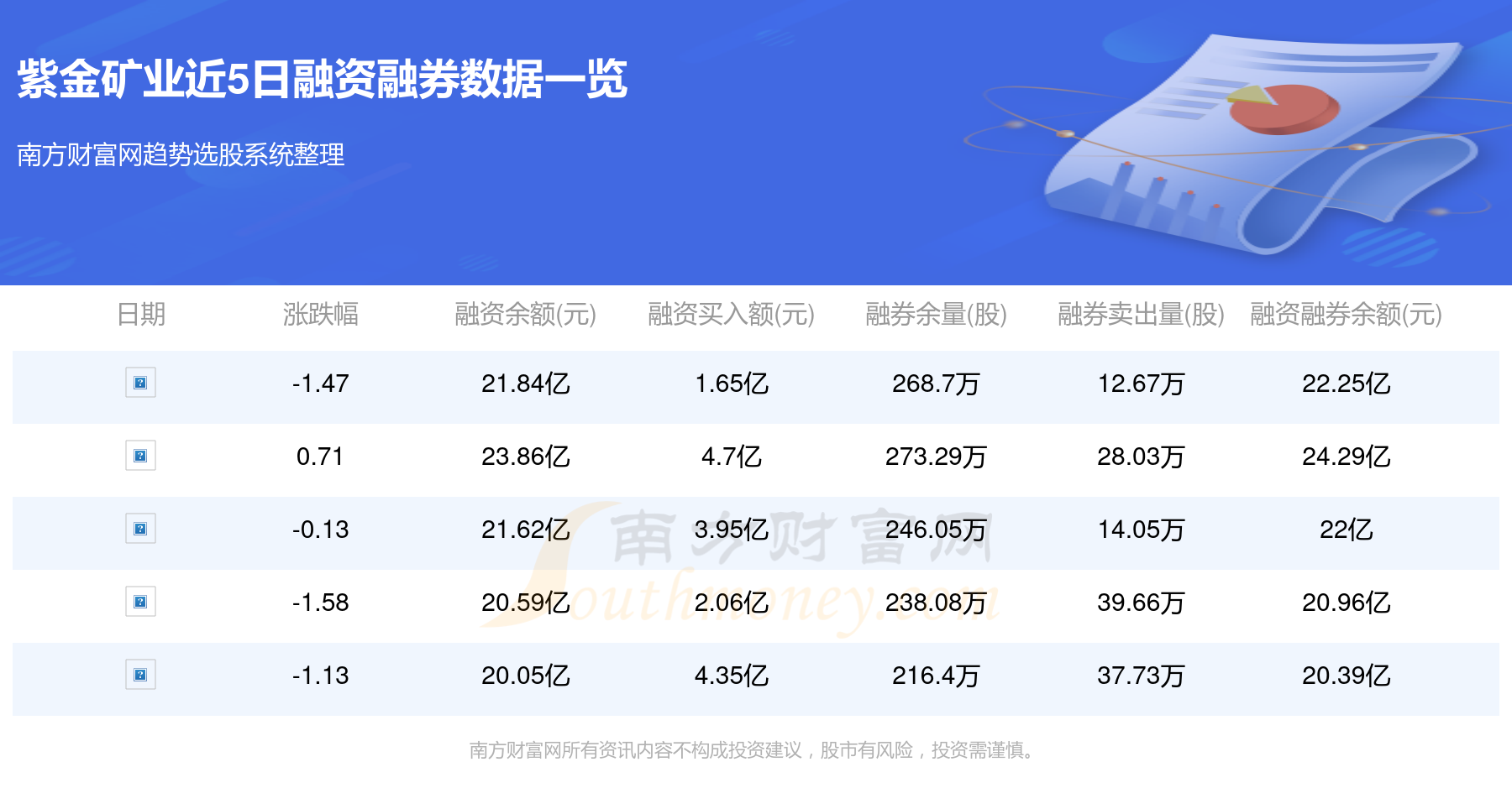 紫金矿业股票深度剖析与投资展望