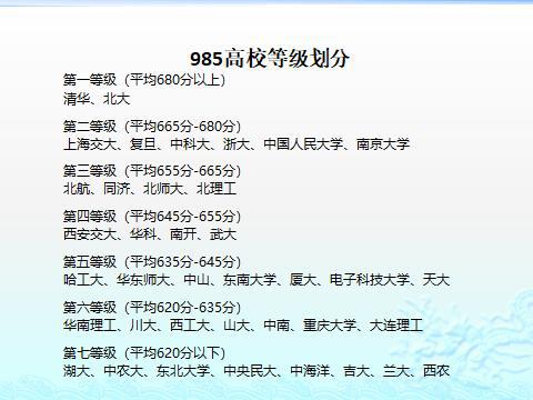 高考成绩等级划分详解，标准、理解与应用指南