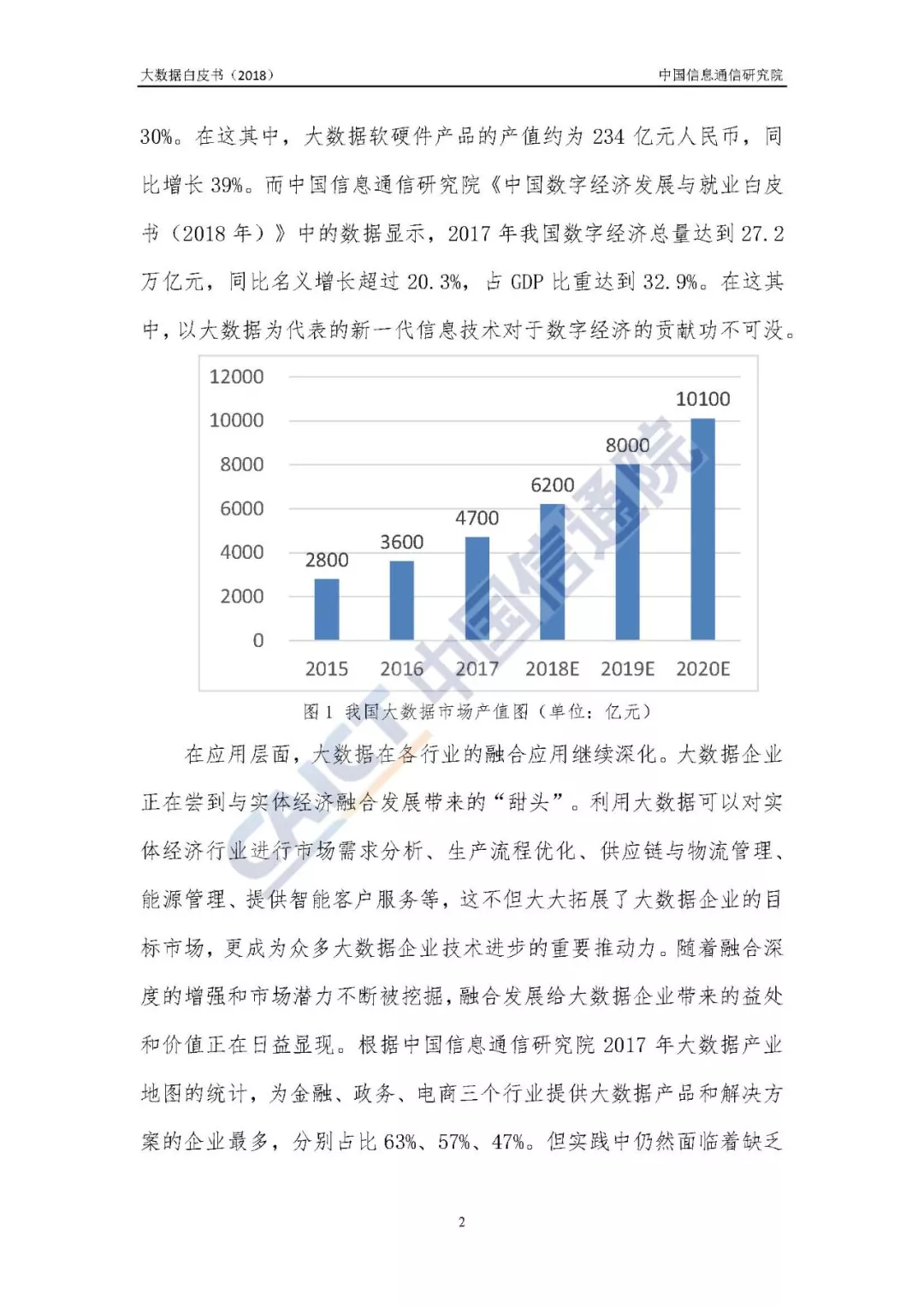 深入理解比特币白皮书，BTC技术的全面解析