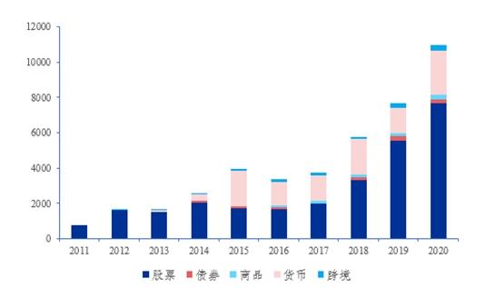 ETF股票与普通股票的差异解析