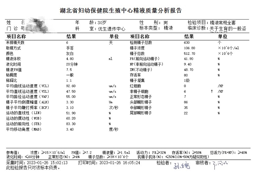 性功能检查，面对尴尬与挑战，自我关怀的重要性不可忽视