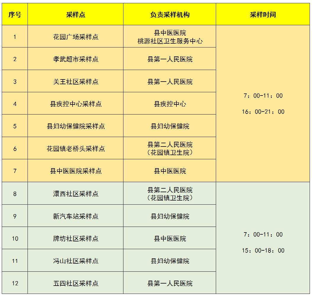 孝昌官网公示公开，新时代透明化管理与公众参与典范