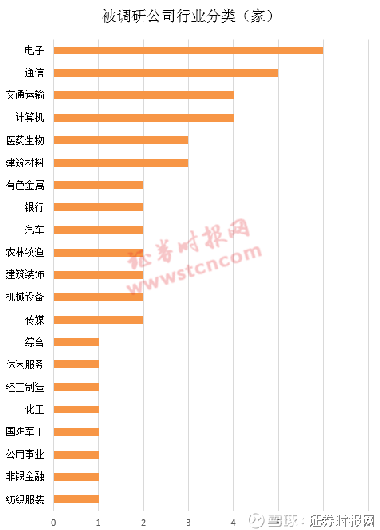 工业富联股票投资前景深度剖析