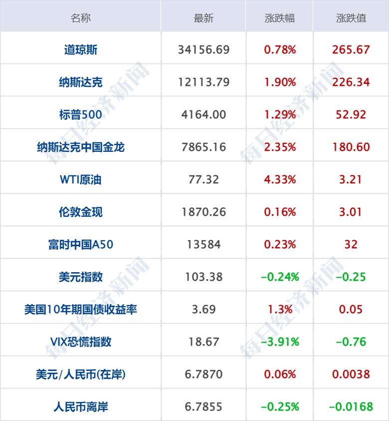 探索必应Bing国际版，全球搜索新起点