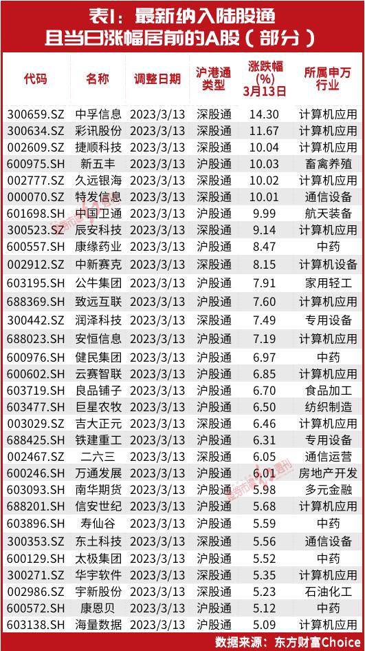 特发信息股价历程回顾，探索背后的故事与趋势发展