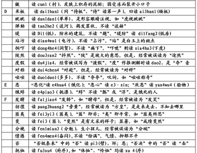 揭秘掼读音背后的文化意蕴与含义