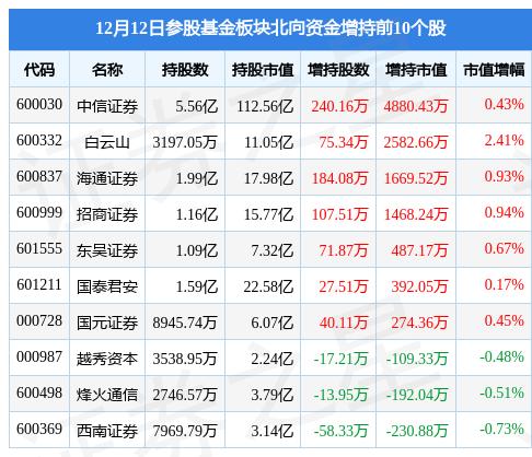 2025年2月13日 第19页