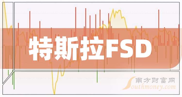 FSD概念龙头，引领未来产业发展的创新引擎