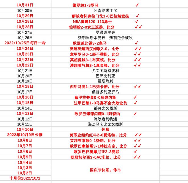 英联赛杯赛程表，探索英格兰足球的魅力之旅