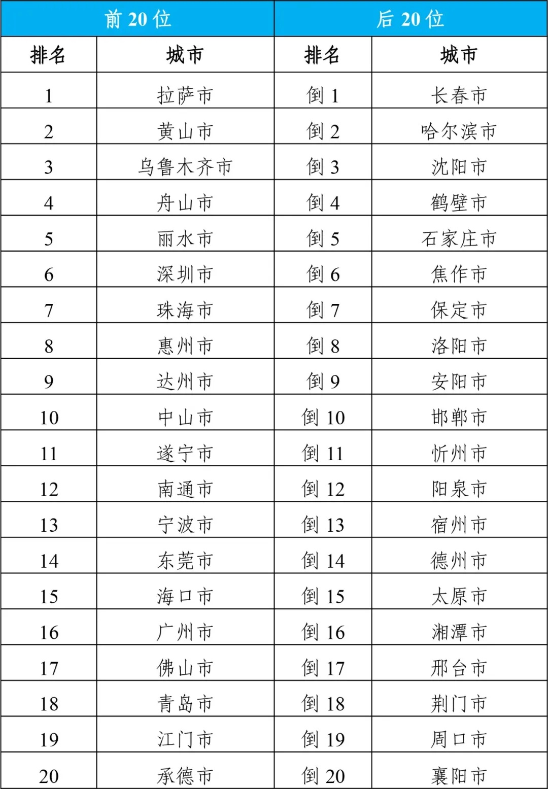 2025年2月15日 第24页