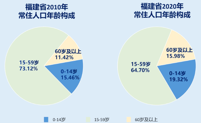 隰县人口概况 2023年总人数统计报告