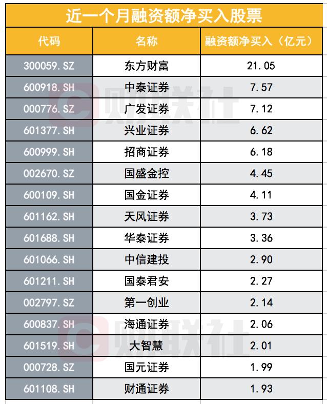 国泰君安大智慧手机应用免费下载指南