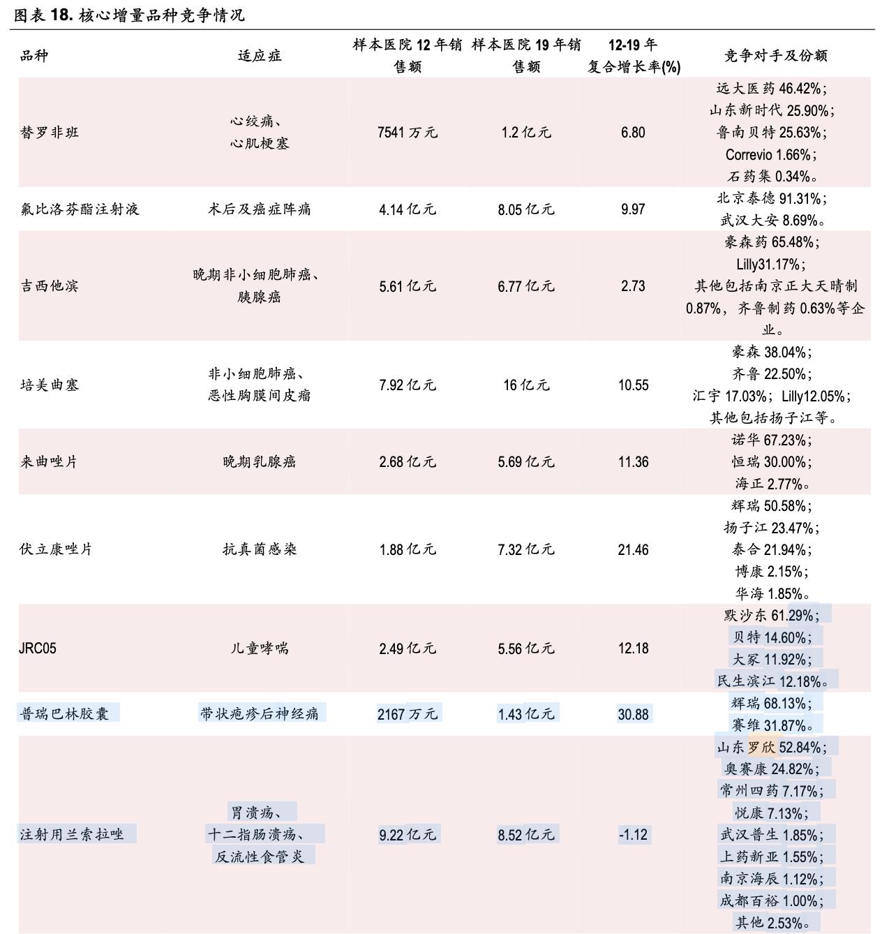 景峰医药，引领创新，照亮健康之路