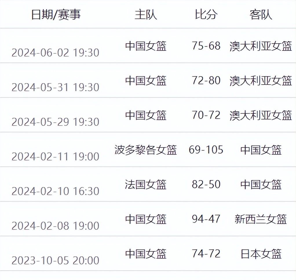 2025年2月16日 第11页