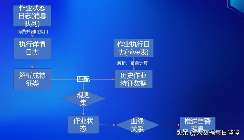 携程机票查询，便捷出行的一站式服务平台