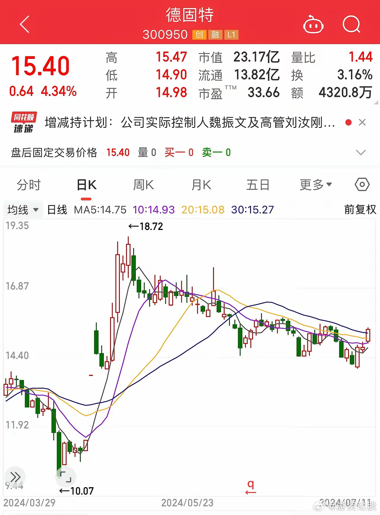 转龙通减持背后的动因及其影响分析