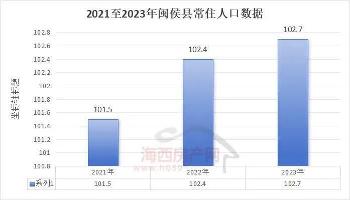 隰县人口概况，2023年最新统计数据揭秘